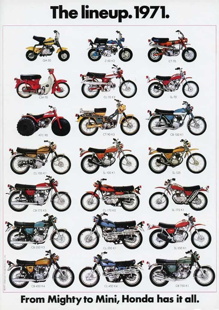 honda retro motorcycles